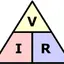 V=IR