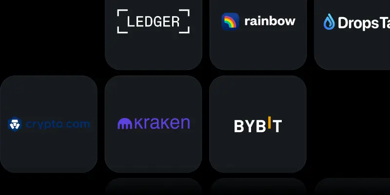 Impact beyond GeckoTerminal