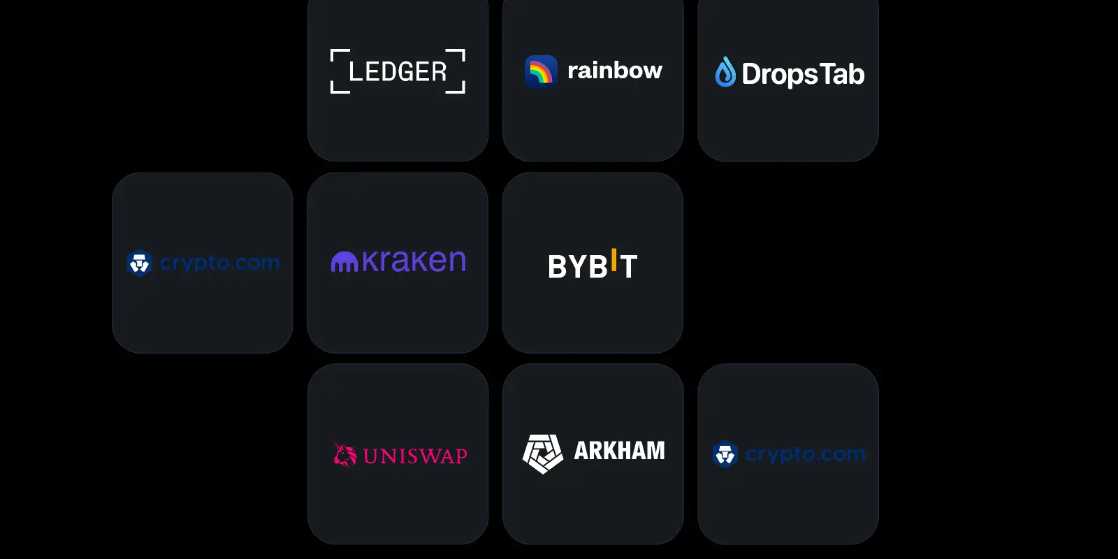 Impact beyond GeckoTerminal