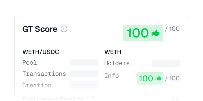Verified Badge, High GT Score