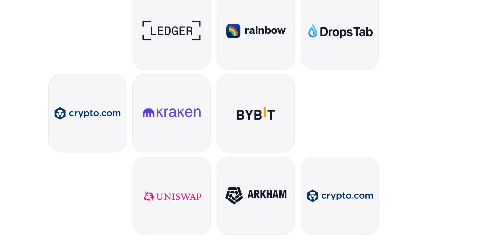 Impact beyond GeckoTerminal