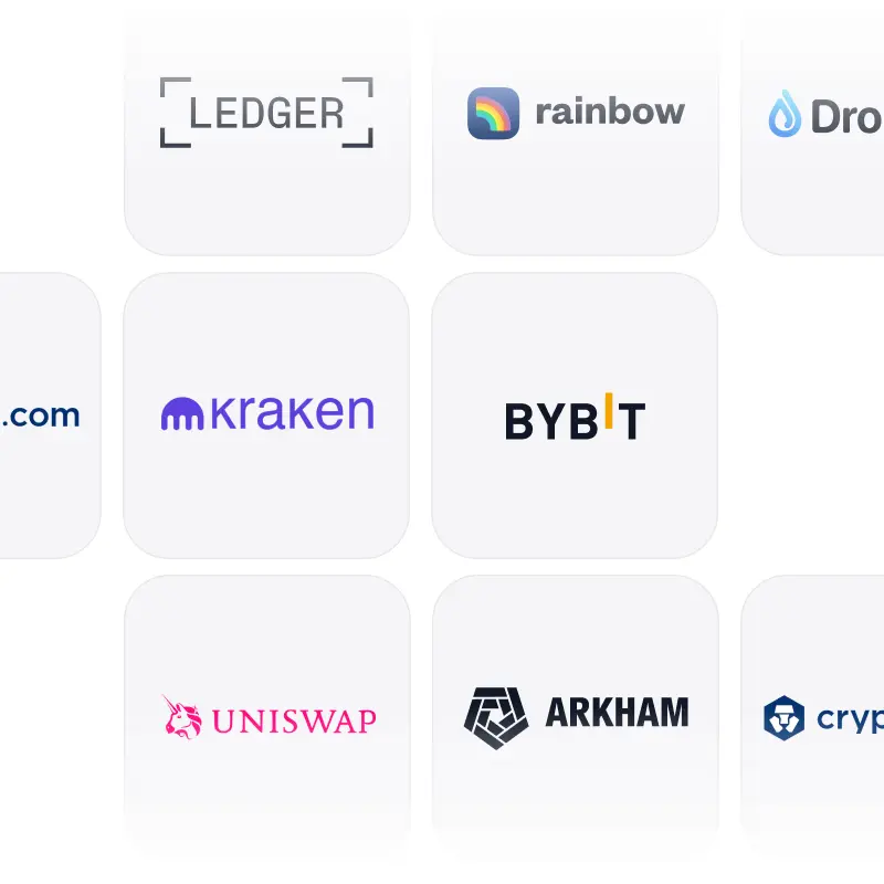 Impact beyond GeckoTerminal