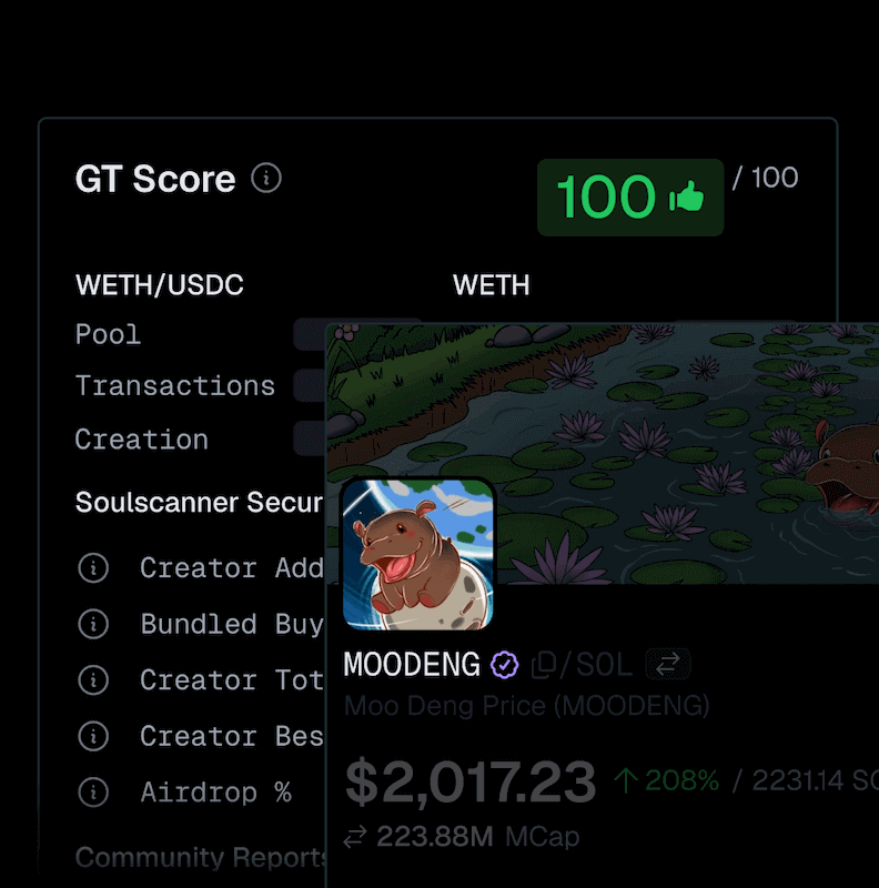 Verified Badge, High GT Score