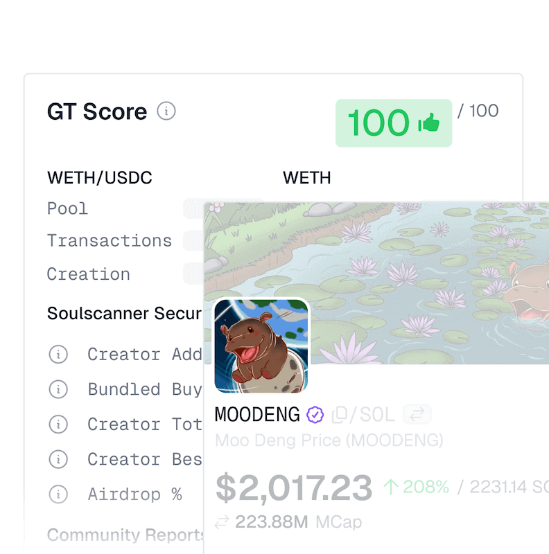 Verified Badge, High GT Score